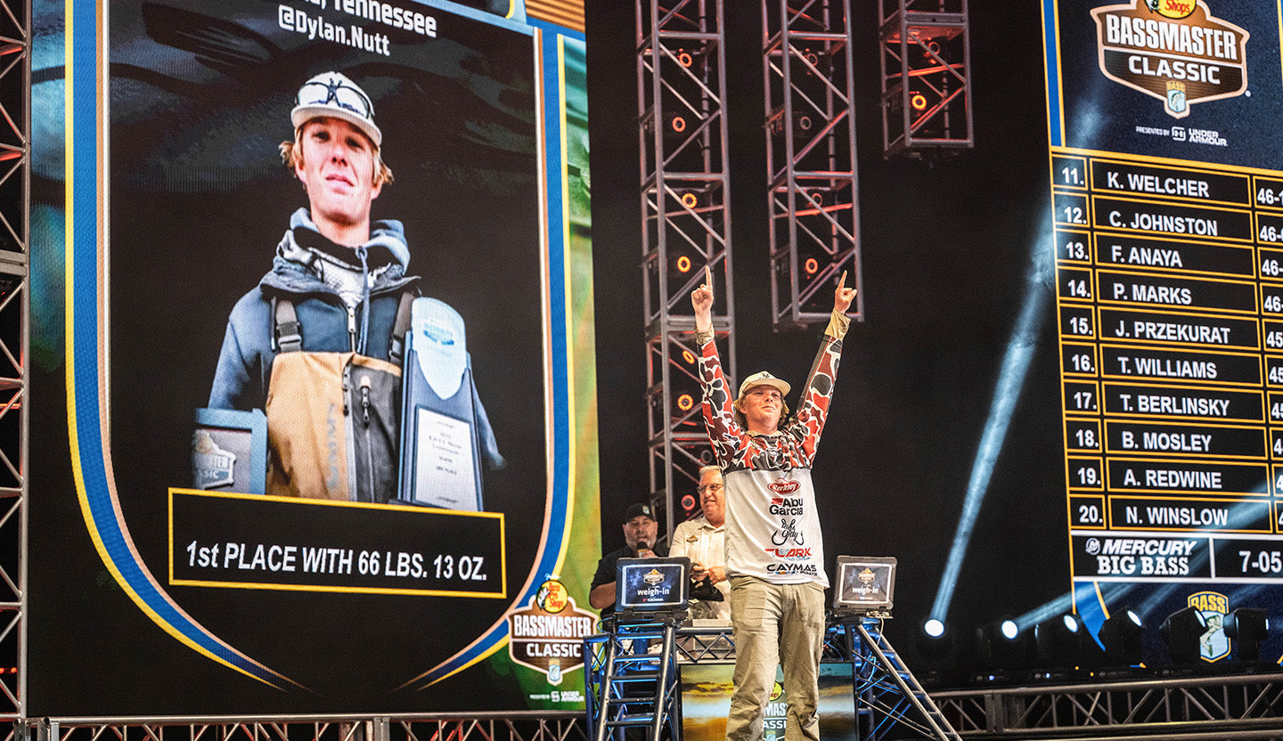 2026 Bassmaster Classic Recap: Champions Rise