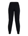  Analyzing image     14048-001-Thermal-Jogger-Mannequin-F24-Back