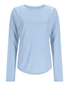 Women's Simms Challenger Solar Crew